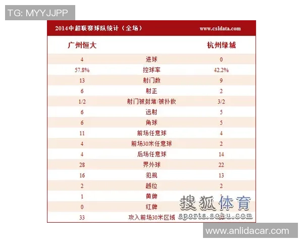 广州攀岩队在城市马拉松积分榜中以78分稳居第一名引发关注